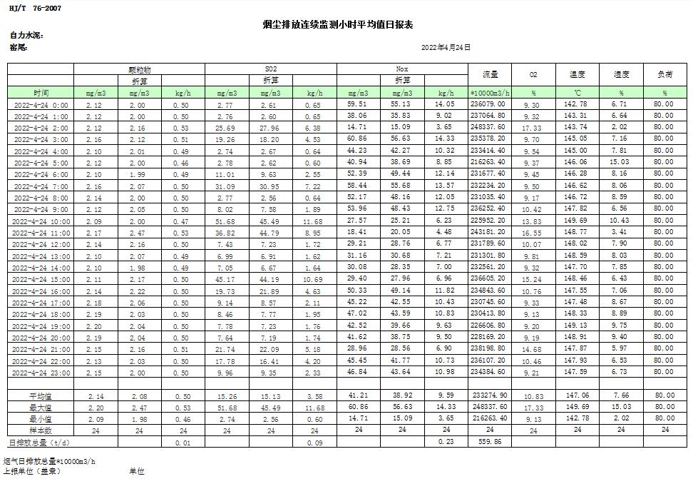 兴发娱乐·(中国游)最新官方网站