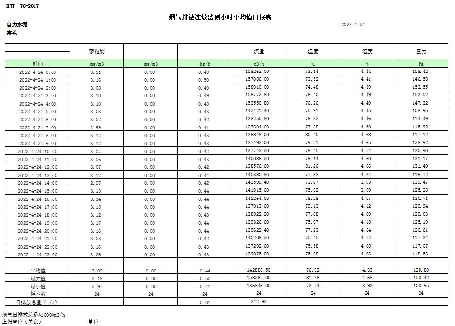 兴发娱乐·(中国游)最新官方网站