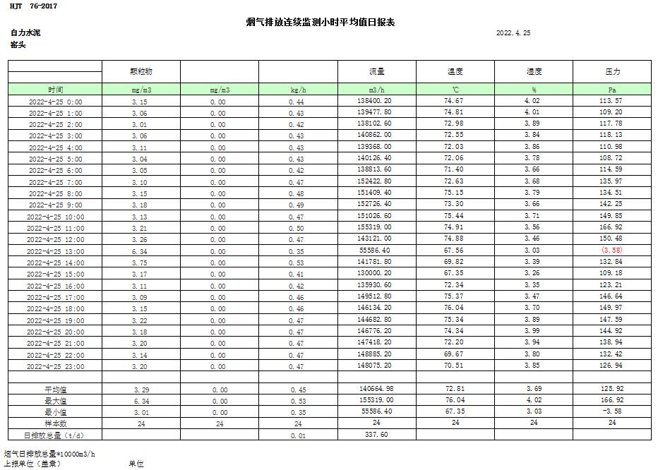 兴发娱乐·(中国游)最新官方网站