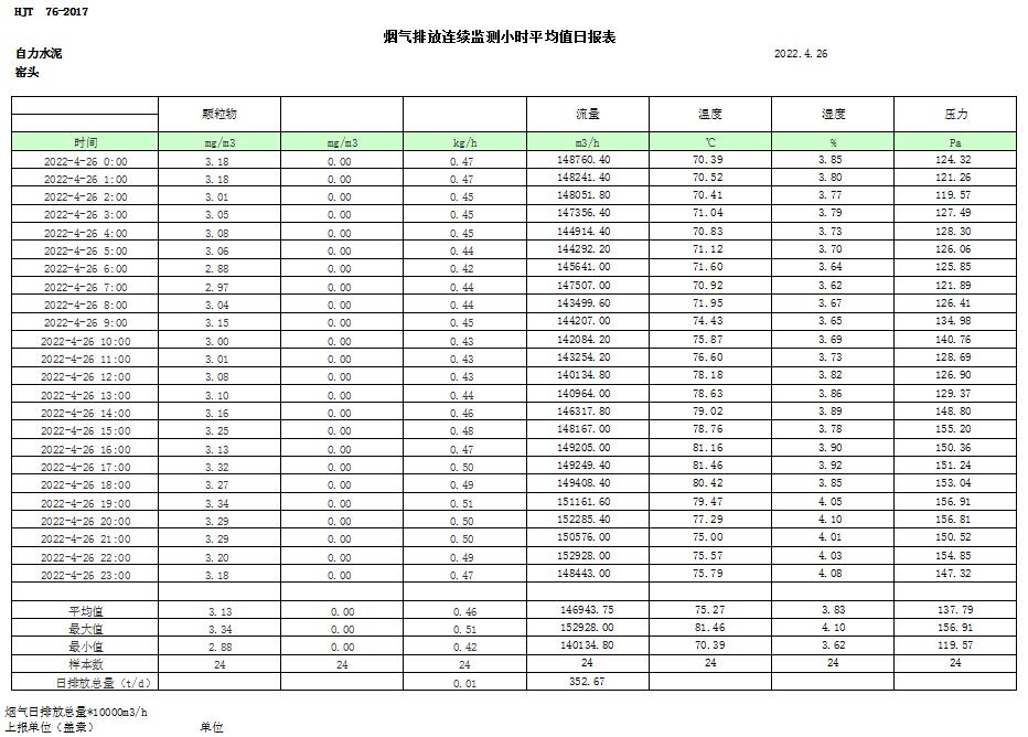 兴发娱乐·(中国游)最新官方网站