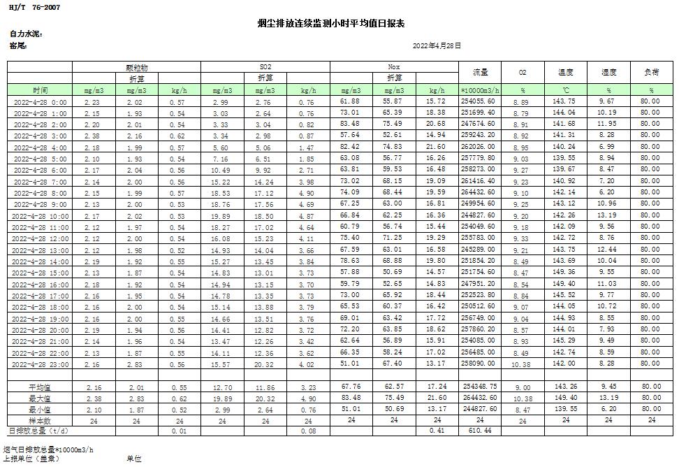 兴发娱乐·(中国游)最新官方网站