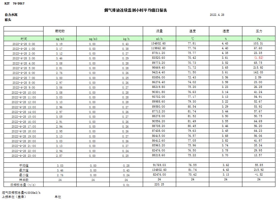 兴发娱乐·(中国游)最新官方网站
