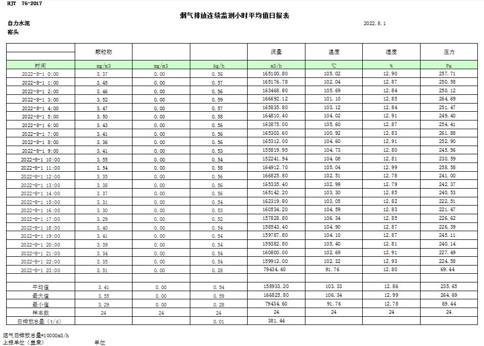 兴发娱乐·(中国游)最新官方网站