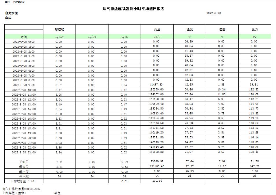 兴发娱乐·(中国游)最新官方网站