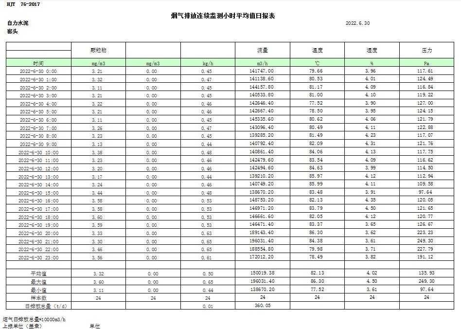 兴发娱乐·(中国游)最新官方网站