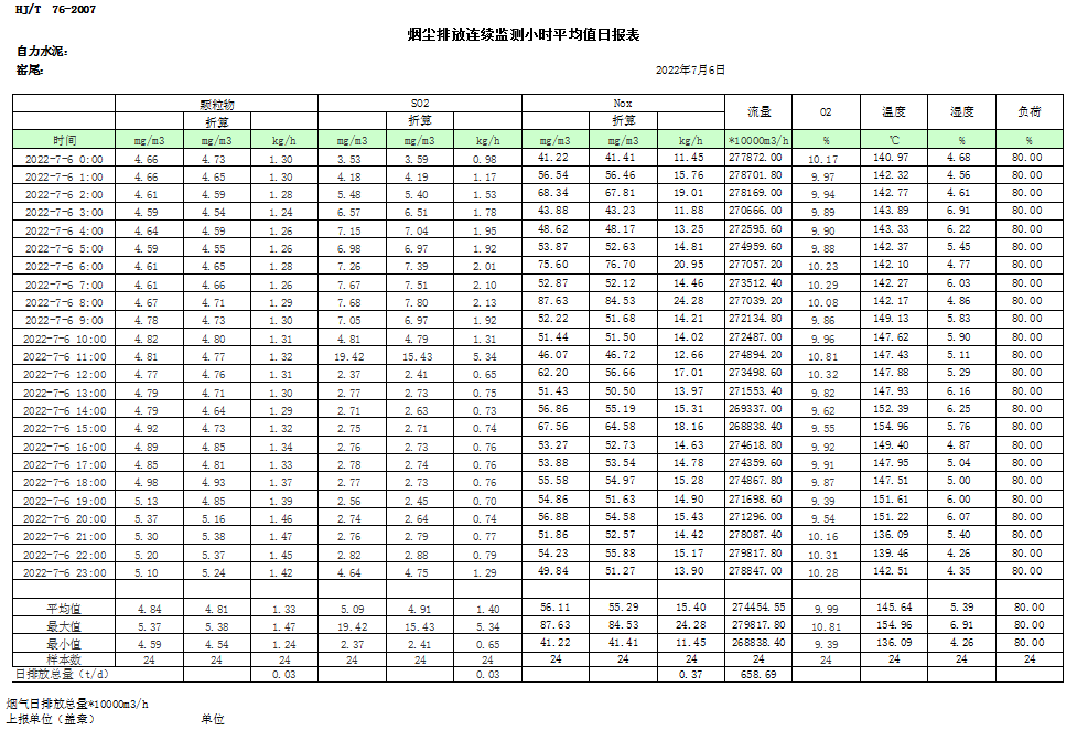 兴发娱乐·(中国游)最新官方网站