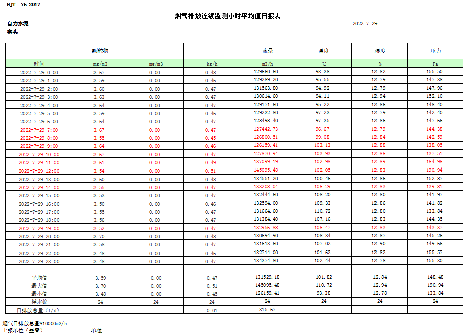 兴发娱乐·(中国游)最新官方网站