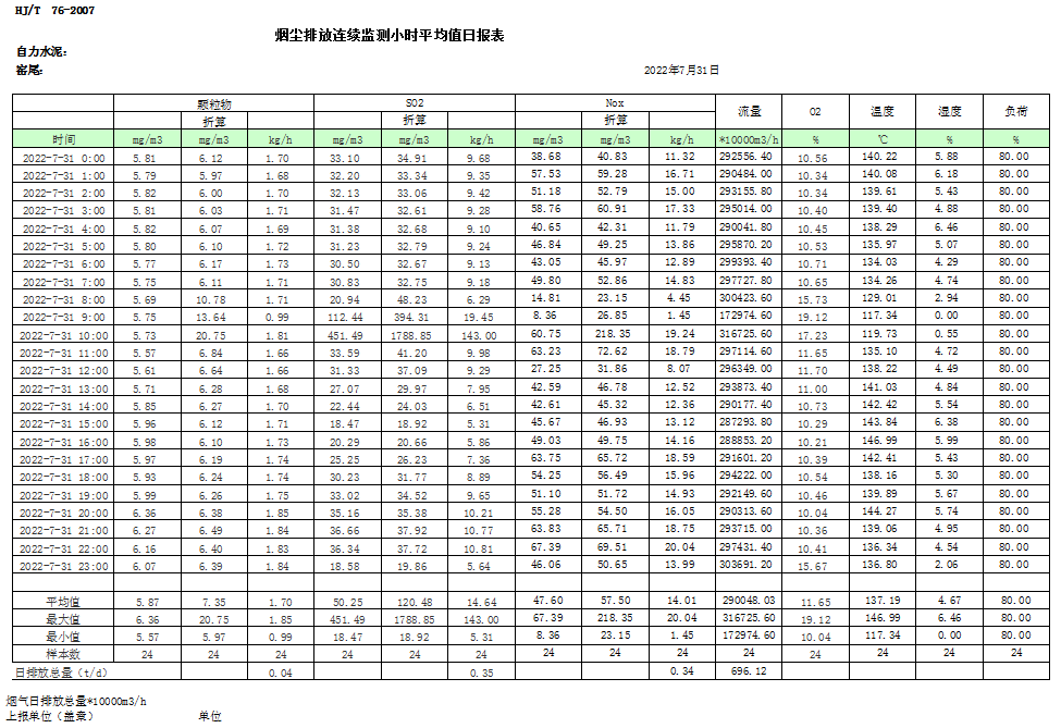 兴发娱乐·(中国游)最新官方网站