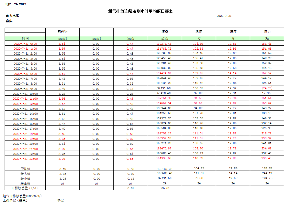 兴发娱乐·(中国游)最新官方网站