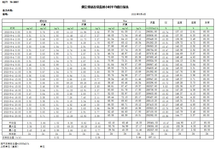 兴发娱乐·(中国游)最新官方网站