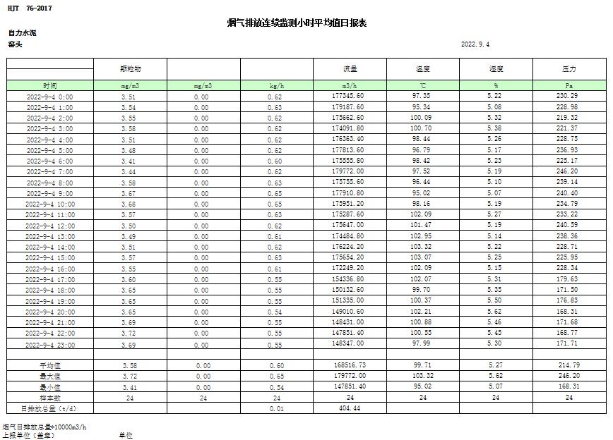 兴发娱乐·(中国游)最新官方网站