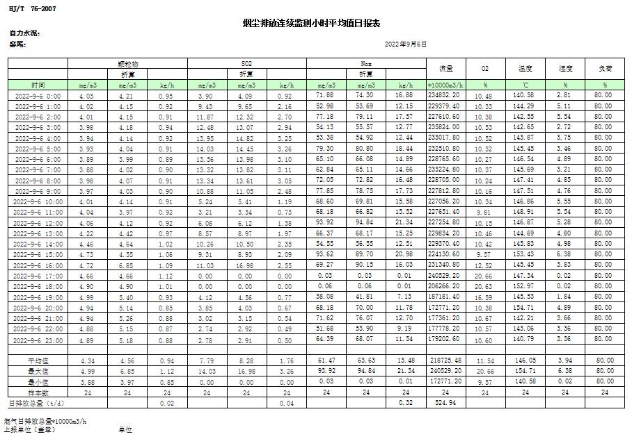 兴发娱乐·(中国游)最新官方网站