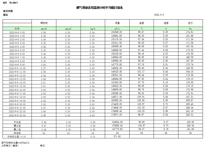 兴发娱乐·(中国游)最新官方网站