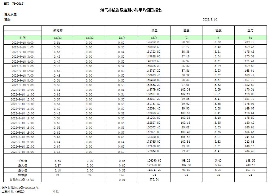 兴发娱乐·(中国游)最新官方网站