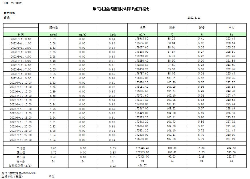 兴发娱乐·(中国游)最新官方网站