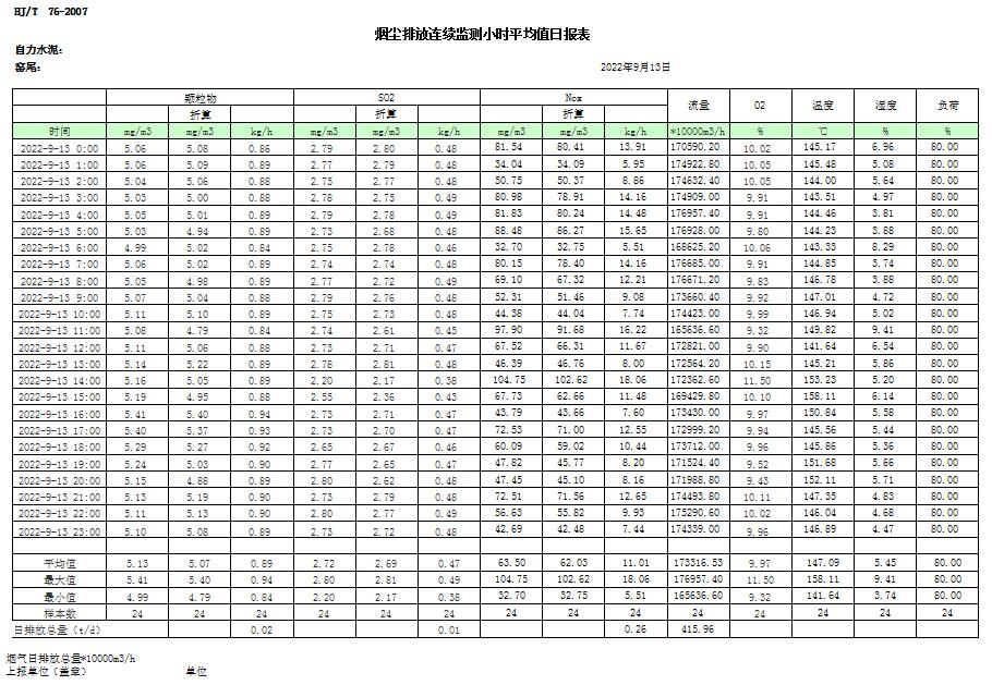 兴发娱乐·(中国游)最新官方网站
