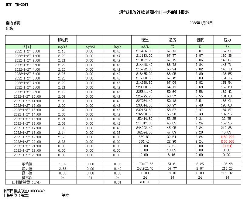 兴发娱乐·(中国游)最新官方网站
