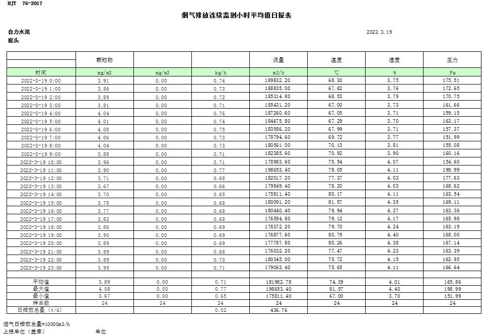 兴发娱乐·(中国游)最新官方网站