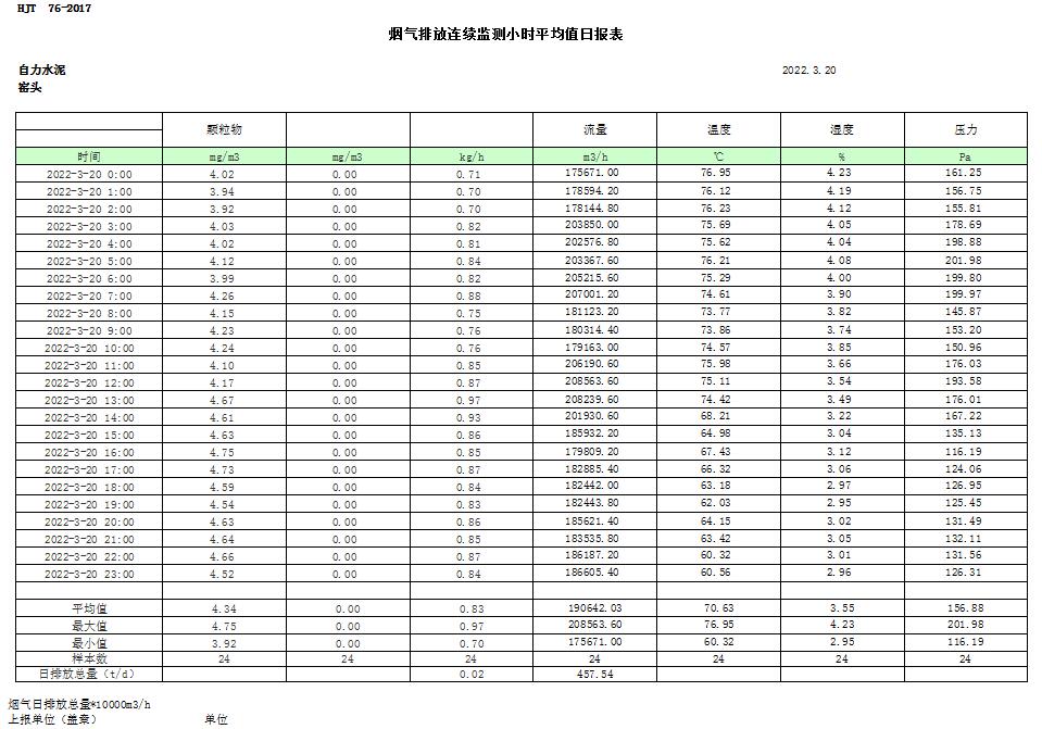 兴发娱乐·(中国游)最新官方网站