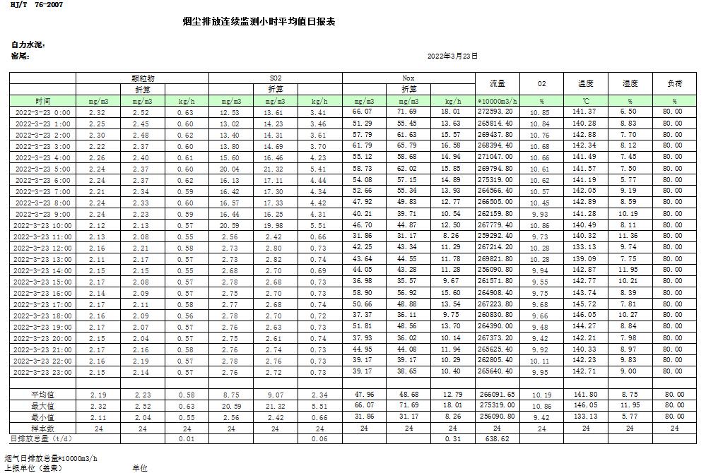 兴发娱乐·(中国游)最新官方网站
