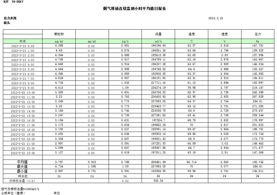 兴发娱乐·(中国游)最新官方网站