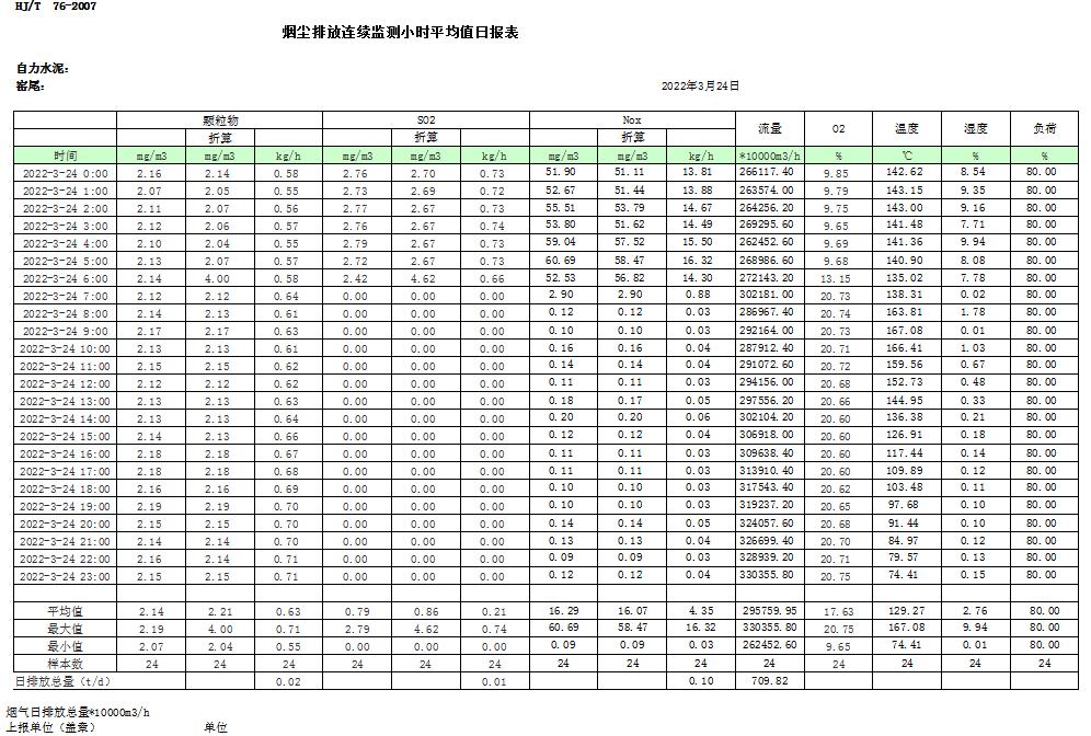 兴发娱乐·(中国游)最新官方网站