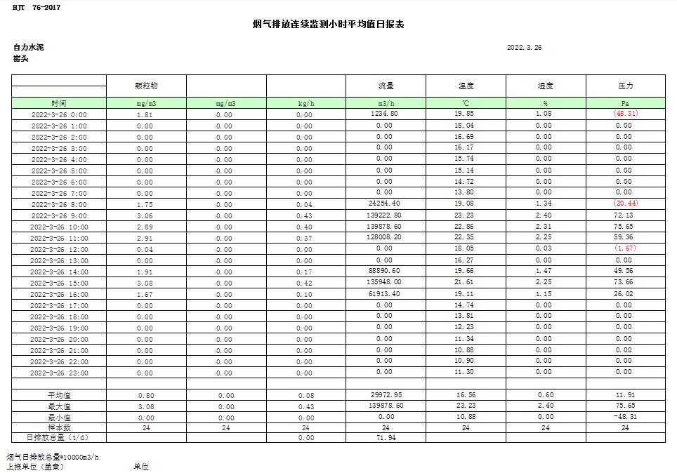 兴发娱乐·(中国游)最新官方网站