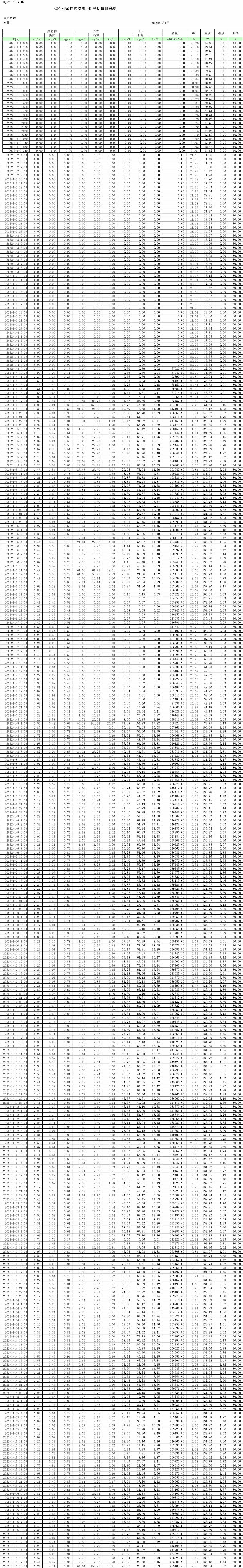 兴发娱乐·(中国游)最新官方网站