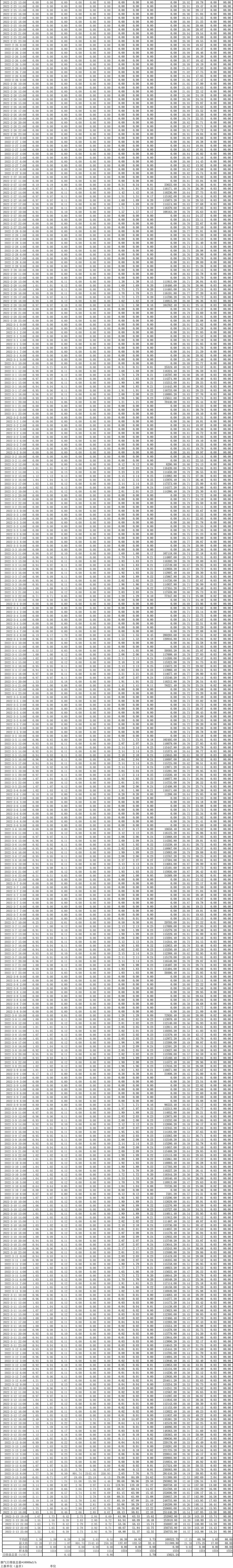 兴发娱乐·(中国游)最新官方网站