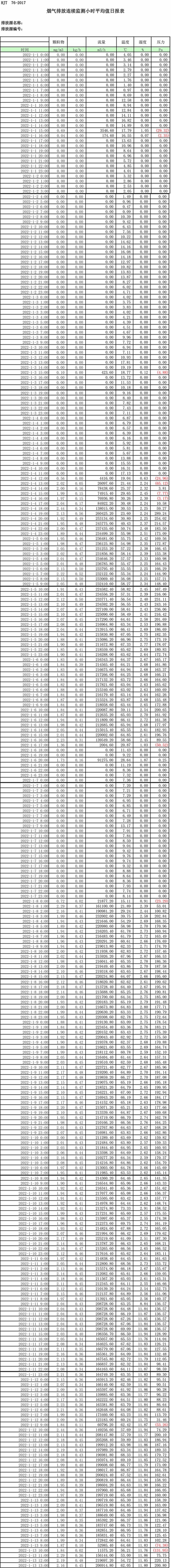 兴发娱乐·(中国游)最新官方网站