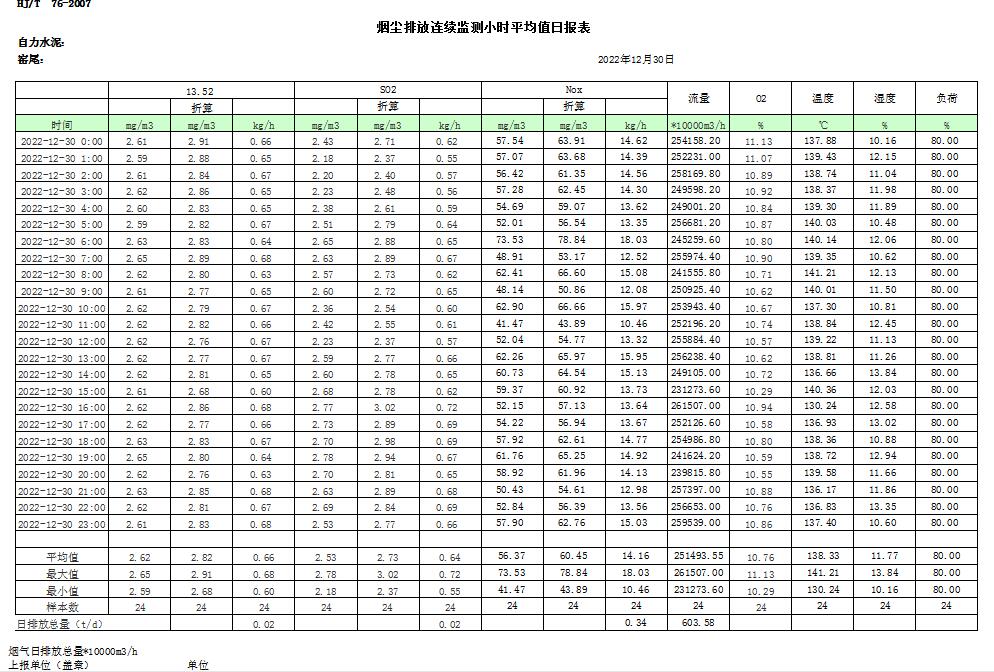 兴发娱乐·(中国游)最新官方网站