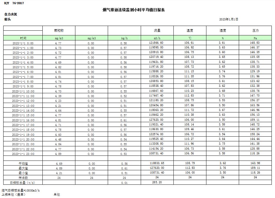 兴发娱乐·(中国游)最新官方网站