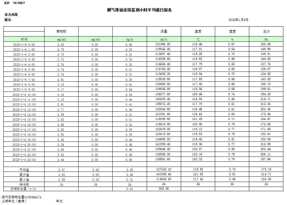 兴发娱乐·(中国游)最新官方网站