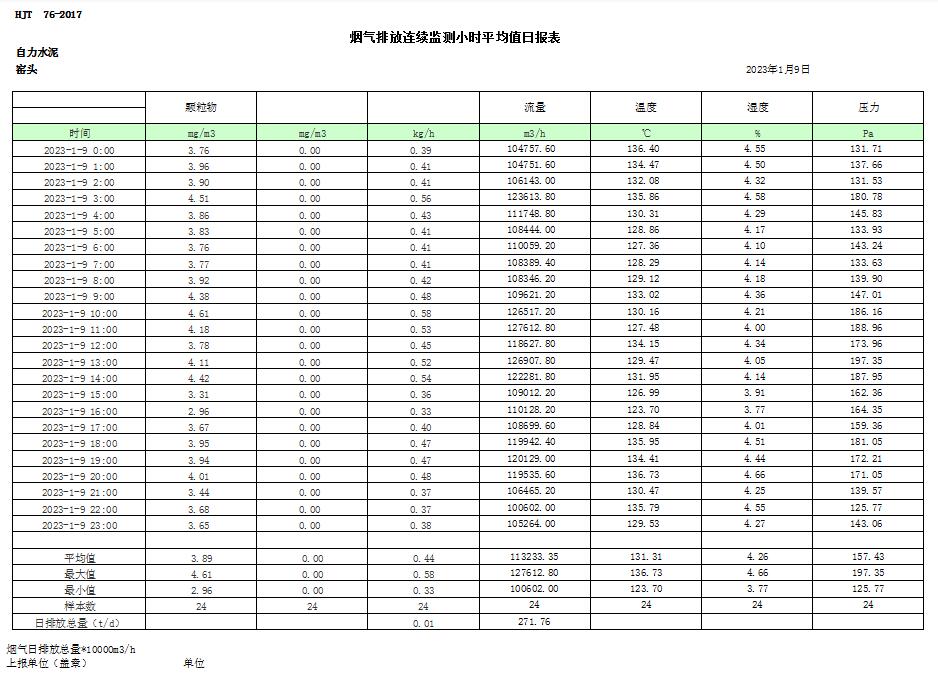 兴发娱乐·(中国游)最新官方网站
