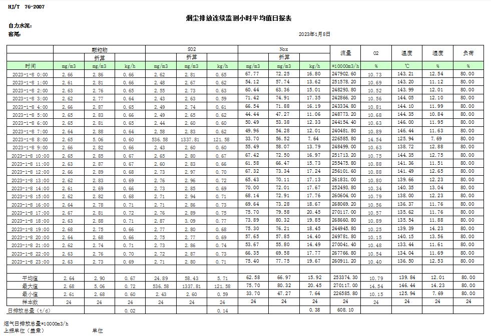 兴发娱乐·(中国游)最新官方网站