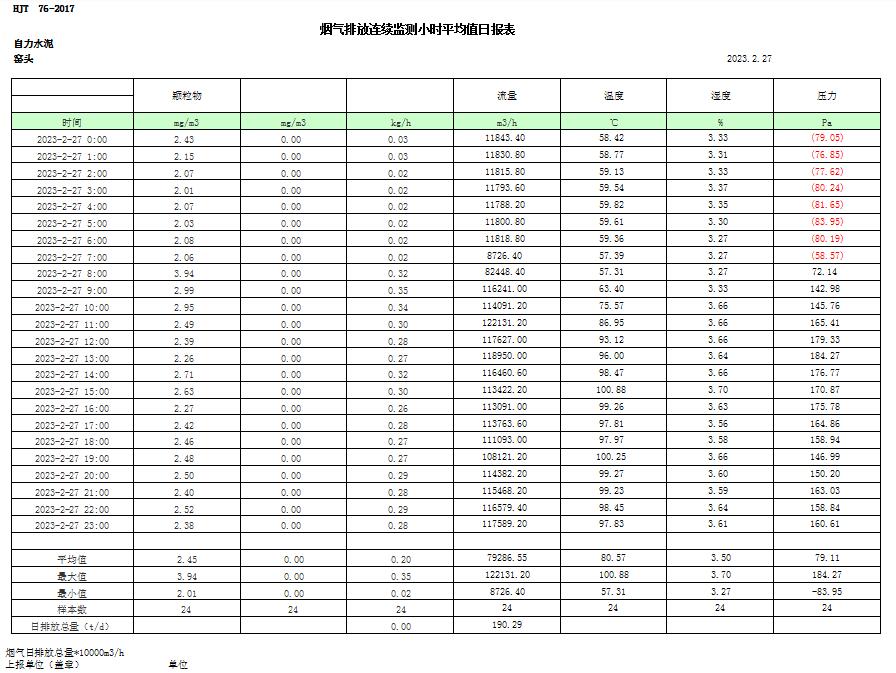 兴发娱乐·(中国游)最新官方网站