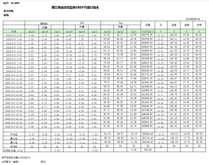 兴发娱乐·(中国游)最新官方网站