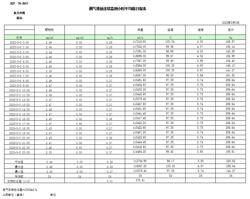 兴发娱乐·(中国游)最新官方网站