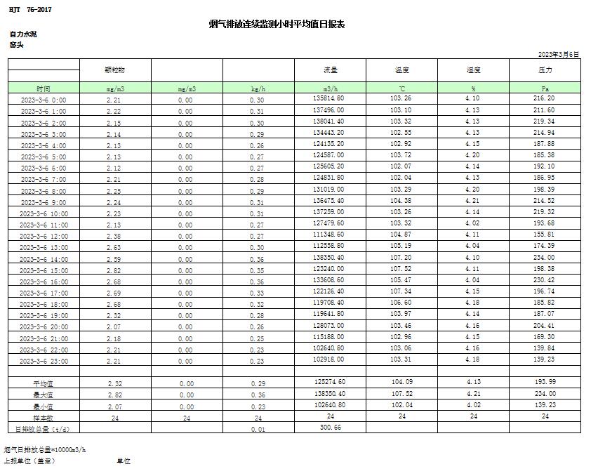 兴发娱乐·(中国游)最新官方网站