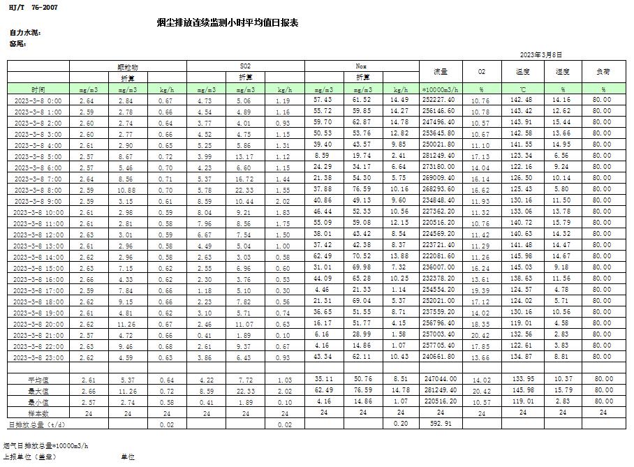 兴发娱乐·(中国游)最新官方网站
