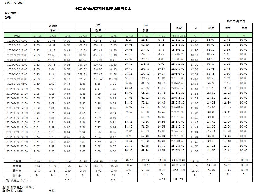 兴发娱乐·(中国游)最新官方网站