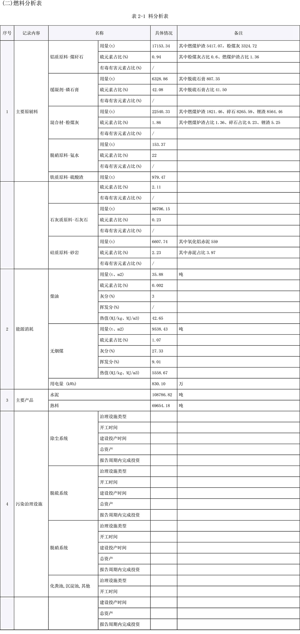 兴发娱乐·(中国游)最新官方网站