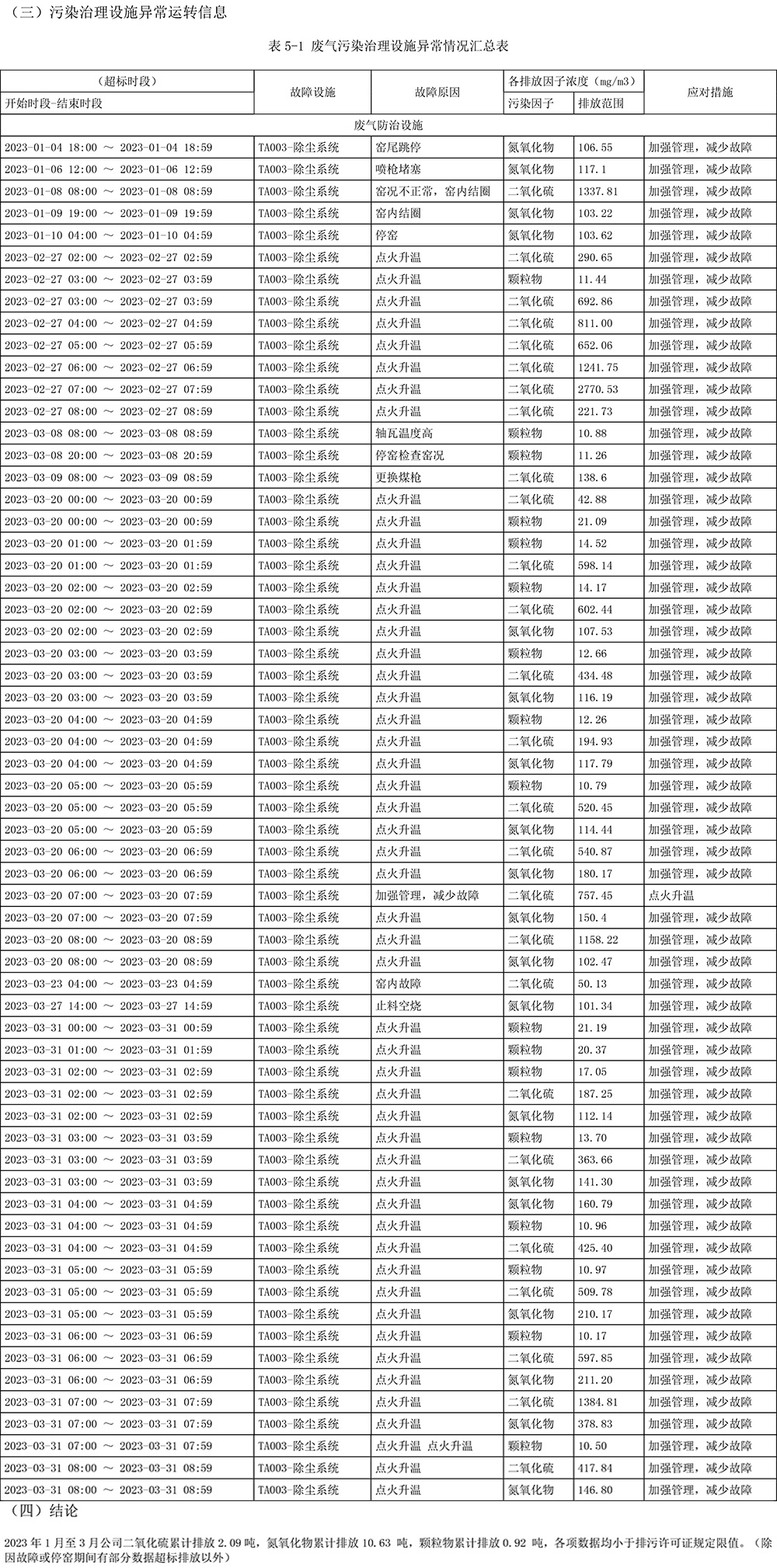 兴发娱乐·(中国游)最新官方网站