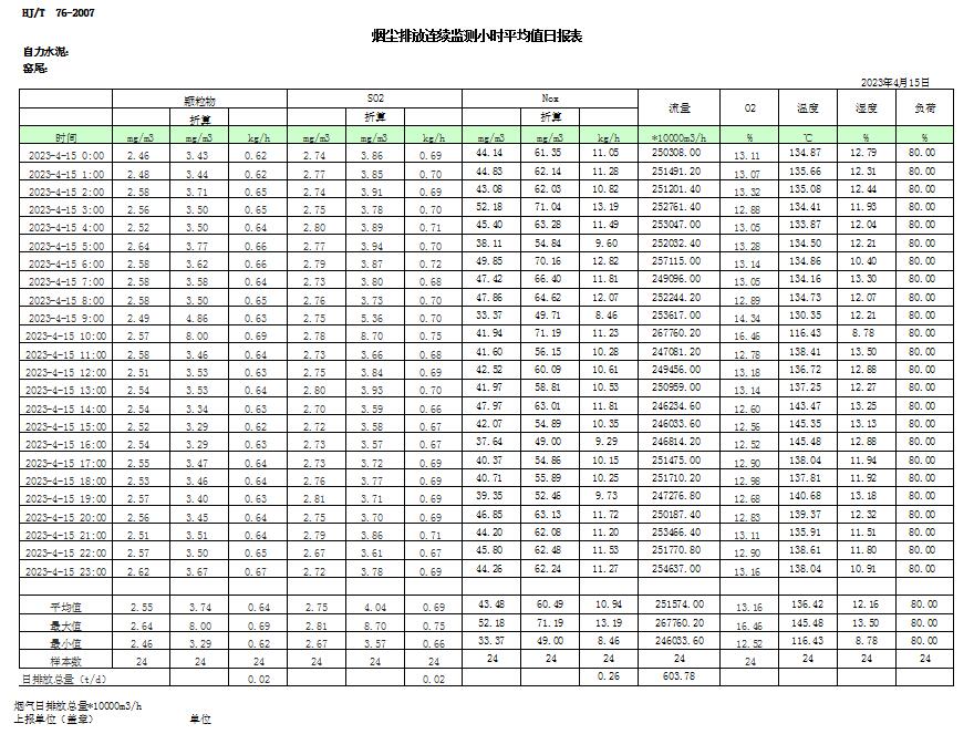 兴发娱乐·(中国游)最新官方网站