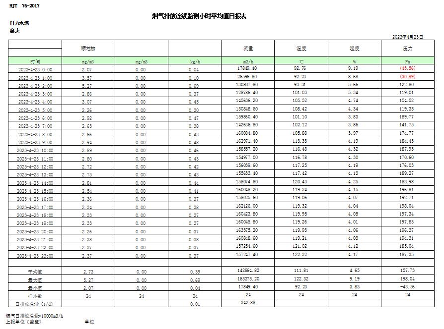 兴发娱乐·(中国游)最新官方网站