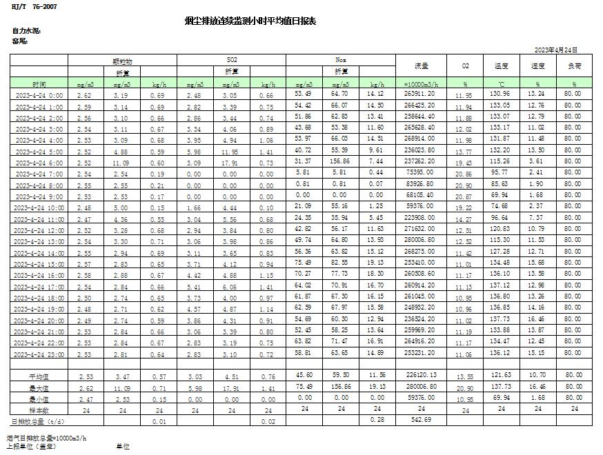 兴发娱乐·(中国游)最新官方网站