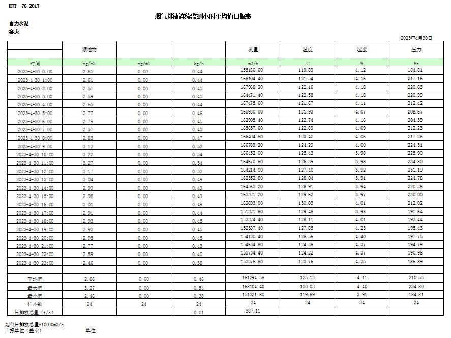兴发娱乐·(中国游)最新官方网站
