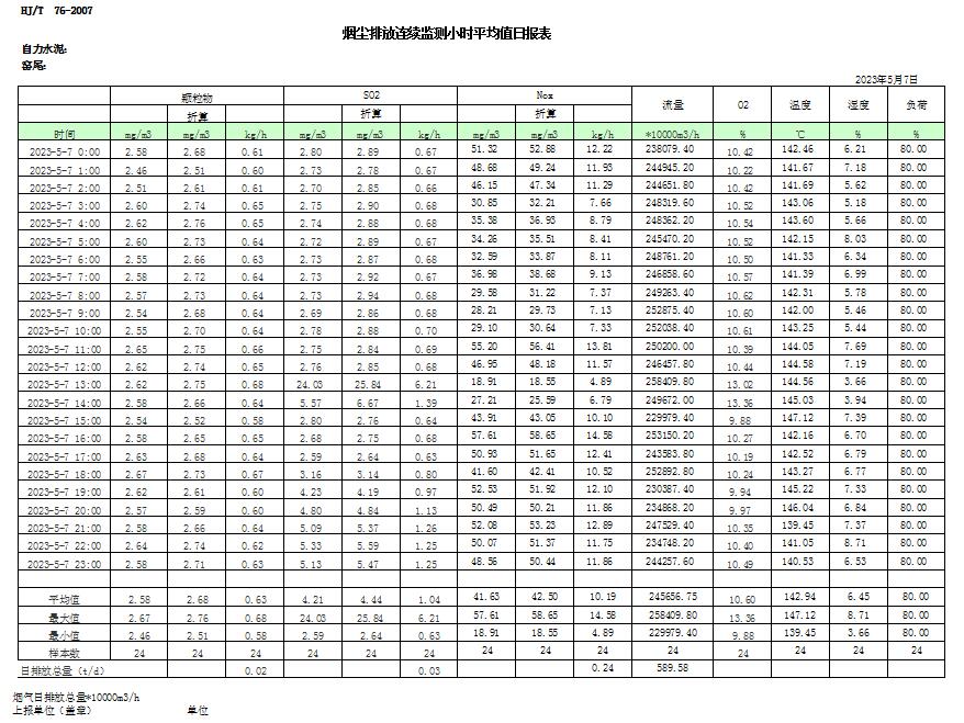 兴发娱乐·(中国游)最新官方网站