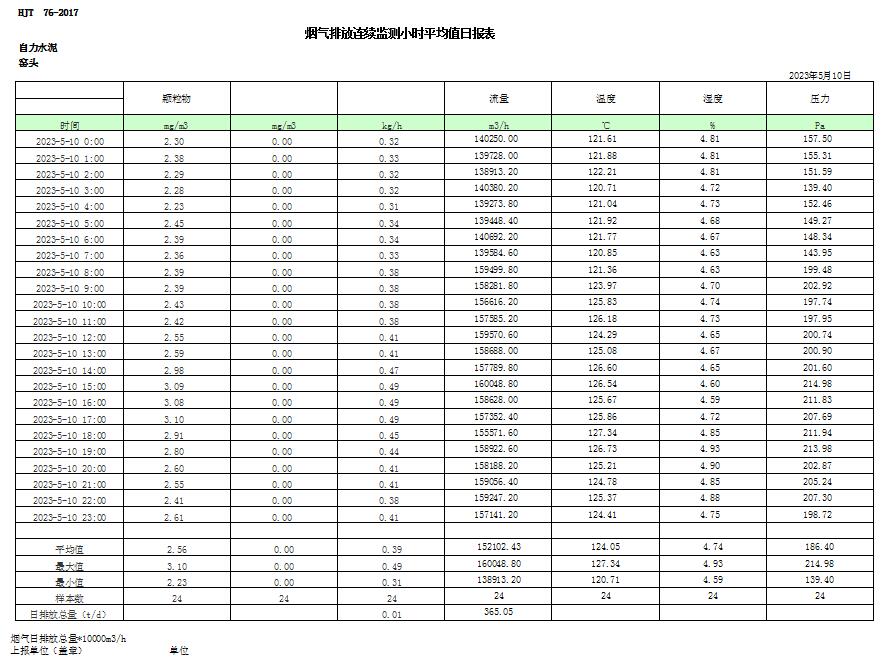 兴发娱乐·(中国游)最新官方网站