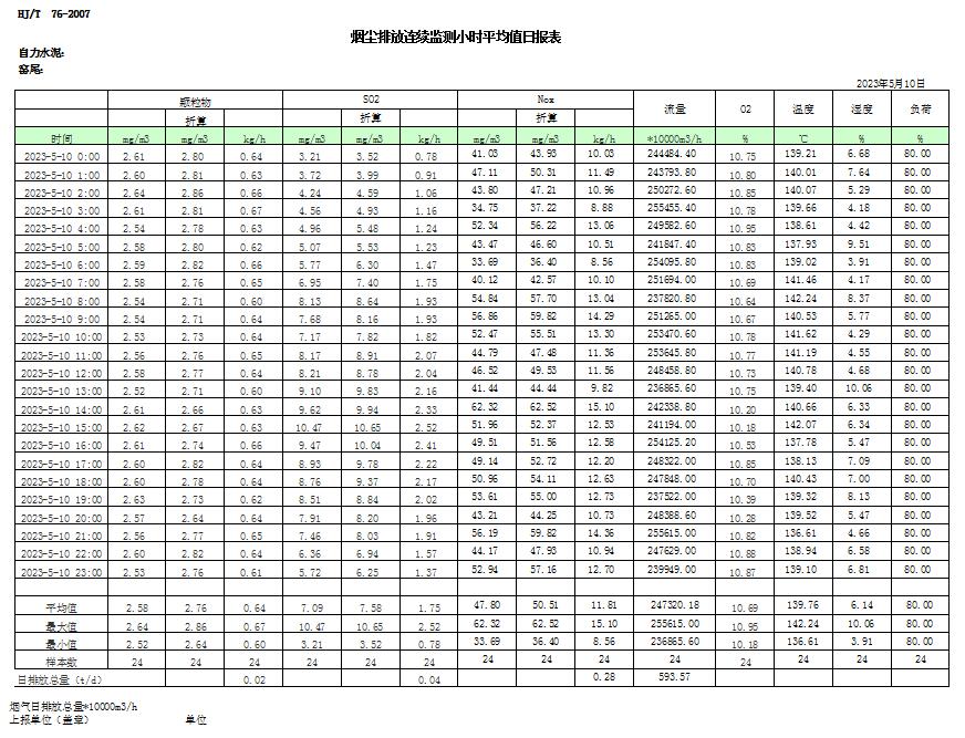 兴发娱乐·(中国游)最新官方网站